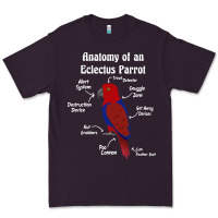 Plum Anatomy of a female Eclectus Parrot Premium Tee - trangStudio