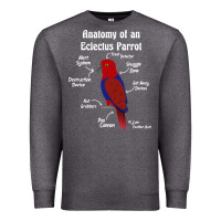 Charcoal Heather Anatomy of a female Eclectus Parrot Premium Sweatshirt - trangStudio