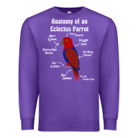Anatomy Of A Female Eclectus Parrot Premium Sweatshirt | Teevron