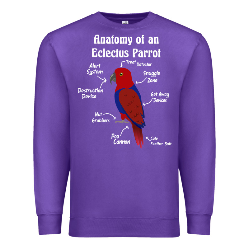 Anatomy Of A Female Eclectus Parrot Premium Sweatshirt by trangStudio | Teevron