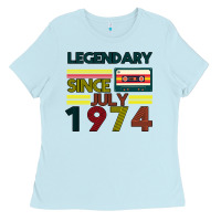 Baby Blue Vintage 1974 Ladies Tee - Bettercallsaul