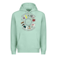 Seafoam THE MAGNUS ARCHIVES Premium Hoodie - ArtChic