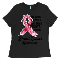 Black in this family fights alone breast cancer awareness Ladies Tee - Bettercallsaul