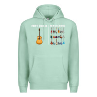 Seafoam Guitars How it Started How It's Going Guitar Players Funny Premium Hoodie - minhPixels