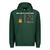 Sports Green Guitars How it Started How It's Going Guitar Players Funny Premium Hoodie - minhPixels