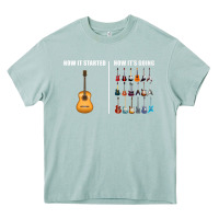 Arona Guitars How it Started How It's Going Guitar Players Funny Heavy Core Tee - minhPixels