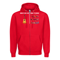 Red Guitars How it Started How It's Going Guitar Players Funny Zipper Hoodie - minhPixels