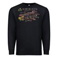 Black operation ho ho ho Premium Sweatshirt - tuanDangUi