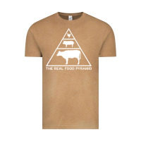 Vintage Camel the real food pyramid carnivore Vintage Tee - linhVisuals