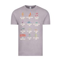 Vintage Zinc musical notes symbol definition   humor musician t shirt Vintage Tee - linhVisuals