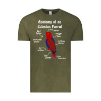 Vintage Olive Anatomy of a female Eclectus Parrot Vintage Tee - trangStudio