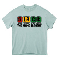 Arona prime element Heavy Core Tee - MaliasSmallBusiness