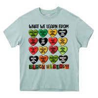 Arona what we learn from black history Heavy Core Tee - MaliasSmallBusiness