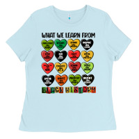 Baby Blue what we learn from black history Ladies Tee - MaliasSmallBusiness