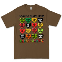 Cacao what we learn from black history Premium Tee - MaliasSmallBusiness