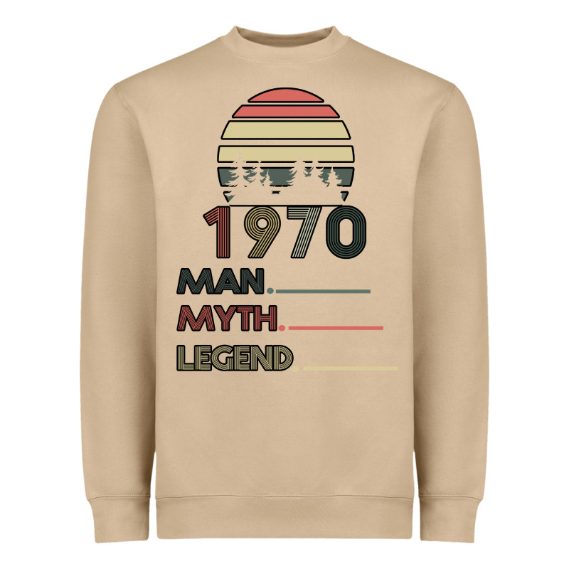 Vintage May 1970 Heavyweight Sweatshirt by Bettercallsaul | Teevron