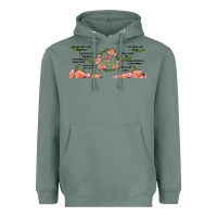 Sage mom daily affirmation Heavyweight Hoodie - TumblerDesignByShophia