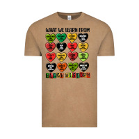 What We Learn From Black History Vintage Tee | Teevron