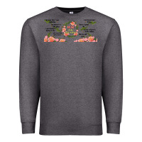 Charcoal Heather mom daily affirmation Premium Sweatshirt - TumblerDesignByShophia
