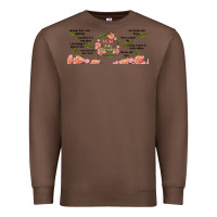 Chestnut mom daily affirmation Premium Sweatshirt - TumblerDesignByShophia