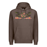 Coffee mom daily affirmation Premium Hoodie - TumblerDesignByShophia