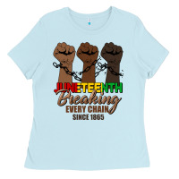 Baby Blue breaking every chain since 1865 Ladies Tee - HRA Design Shop