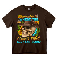 Chocolate Brown somewhere where the summer lasted all year 'round Heavy Core Tee - HRA Design Shop