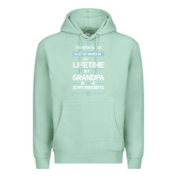 Seafoam I VE BEEN CALLED GRANDPA -may favorite grandpa Premium Hoodie - Bettercallsaul