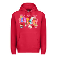 Cardinal test day Premium Hoodie - JahusDesignShop