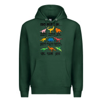 Sports Green god says i am dinosaurs handsome Premium Hoodie - MaliasSmallBusiness