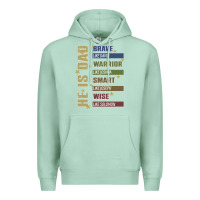Seafoam bible verses Premium Hoodie - JahusDesignShop