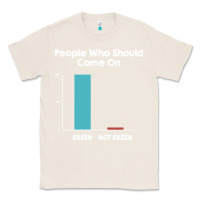 Natural come on eileen Classic Tee - artisFamous