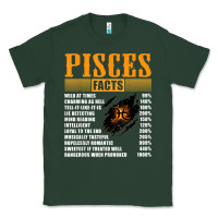 Pisces Facts T Shirt Pisces Birthday Gifts Classic Tee | Teevron