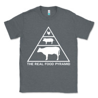 Charcoal Heather the real food pyramid carnivore Classic Tee - linhVisuals