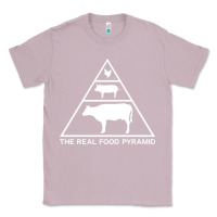 Lilac the real food pyramid carnivore Classic Tee - linhVisuals