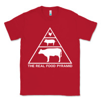 Red the real food pyramid carnivore Classic Tee - linhVisuals