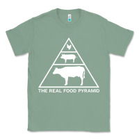 Sage the real food pyramid carnivore Classic Tee - linhVisuals