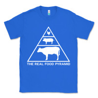 True Royal the real food pyramid carnivore Classic Tee - linhVisuals
