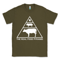 Army Green the real food pyramid carnivore Classic Tee - linhVisuals