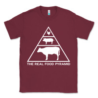 Burgundy the real food pyramid carnivore Classic Tee - linhVisuals