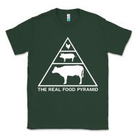 The Real Food Pyramid Carnivore Classic Tee | Teevron