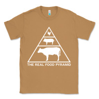 Toasted Coconut the real food pyramid carnivore Classic Tee - linhVisuals