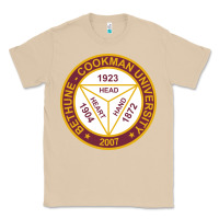 Mushroom the-bethune–cookman-university-merch Classic Tee - linhVisuals