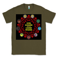 Army Green king gizzard & the lizard wizard Classic Tee - linhVisuals