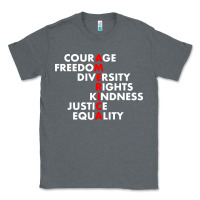 Charcoal Heather anti trump resist Classic Tee - linhVisuals