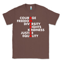 Anti Trump Resist Classic Tee | Teevron