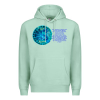 Seafoam Aquarius Sign Zodiac Astrology Horoscope T-shirt Premium Hoodie - artisFamous