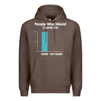 Coffee come on eileen Premium Hoodie - artisFamous