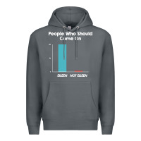 Rock come on eileen Premium Hoodie - artisFamous