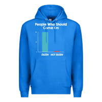 True Royal come on eileen Premium Hoodie - artisFamous